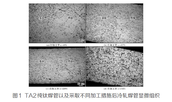 TA2 純鈦焊管以及采取不同加工措施后冷軋焊管顯微組織