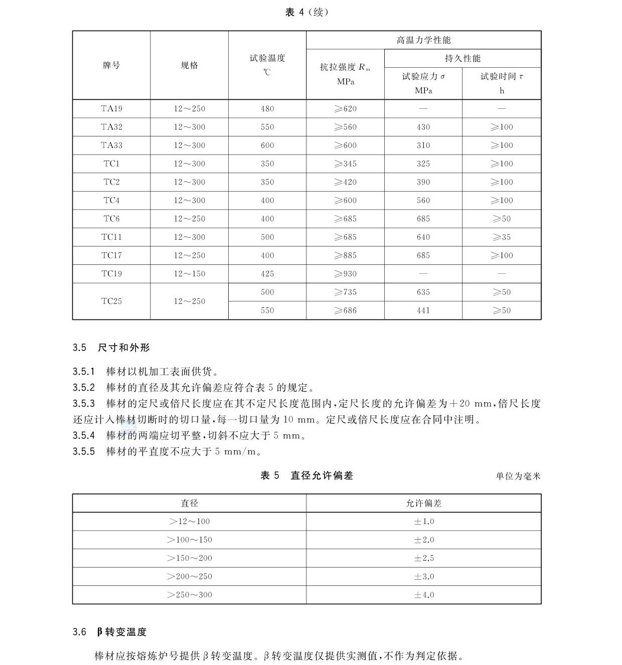 航空航天用高溫鈦合金棒材國(guó)家標(biāo)準(zhǔn)GB/T 38917-2020