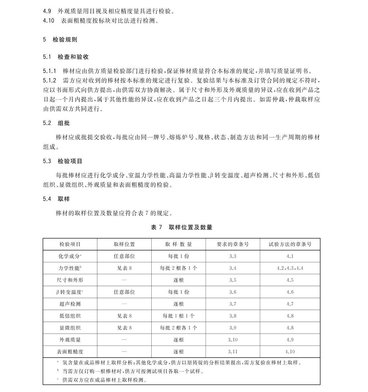 航空航天用高溫鈦合金棒材國(guó)家標(biāo)準(zhǔn)GB/T 38917-2020